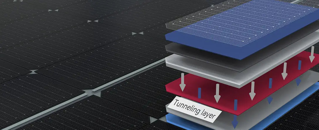 A diagram to show the construction of Jinko solar panels